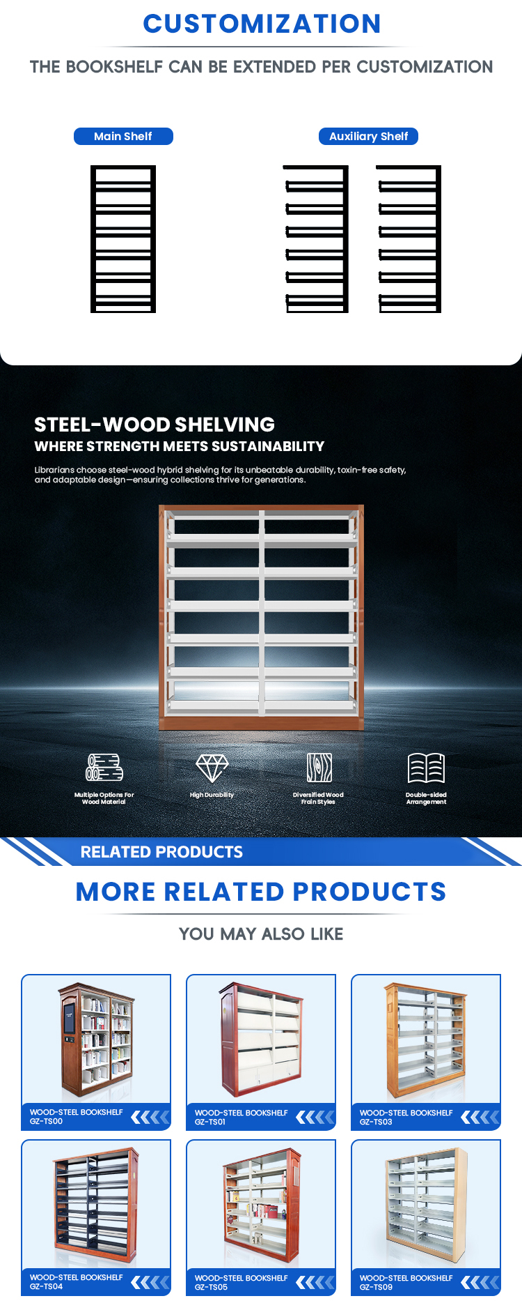Durable Eco-Friendly Metal Bookshelves with Modern Design for Commercial Use in Schools Offices Hospitals Libraries Workshop