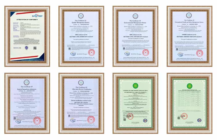 Certification Showcase 2