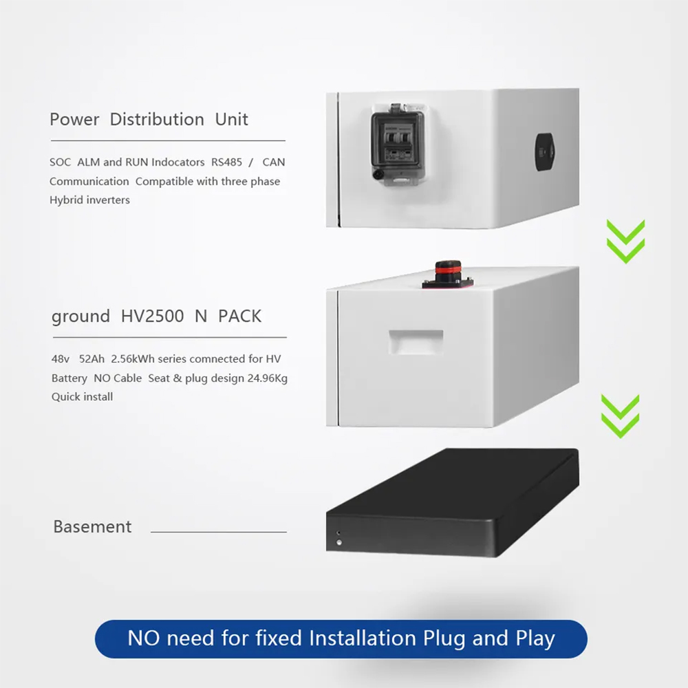 Hybrid System Layout