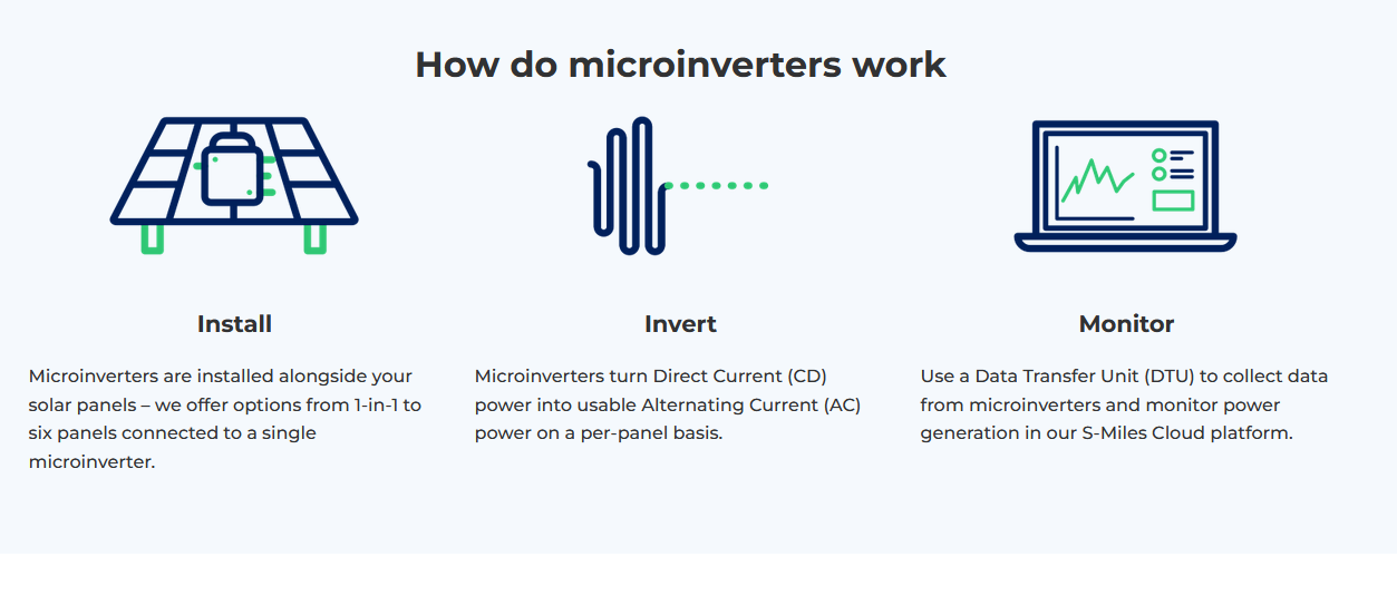 Solar off grid connection diagram