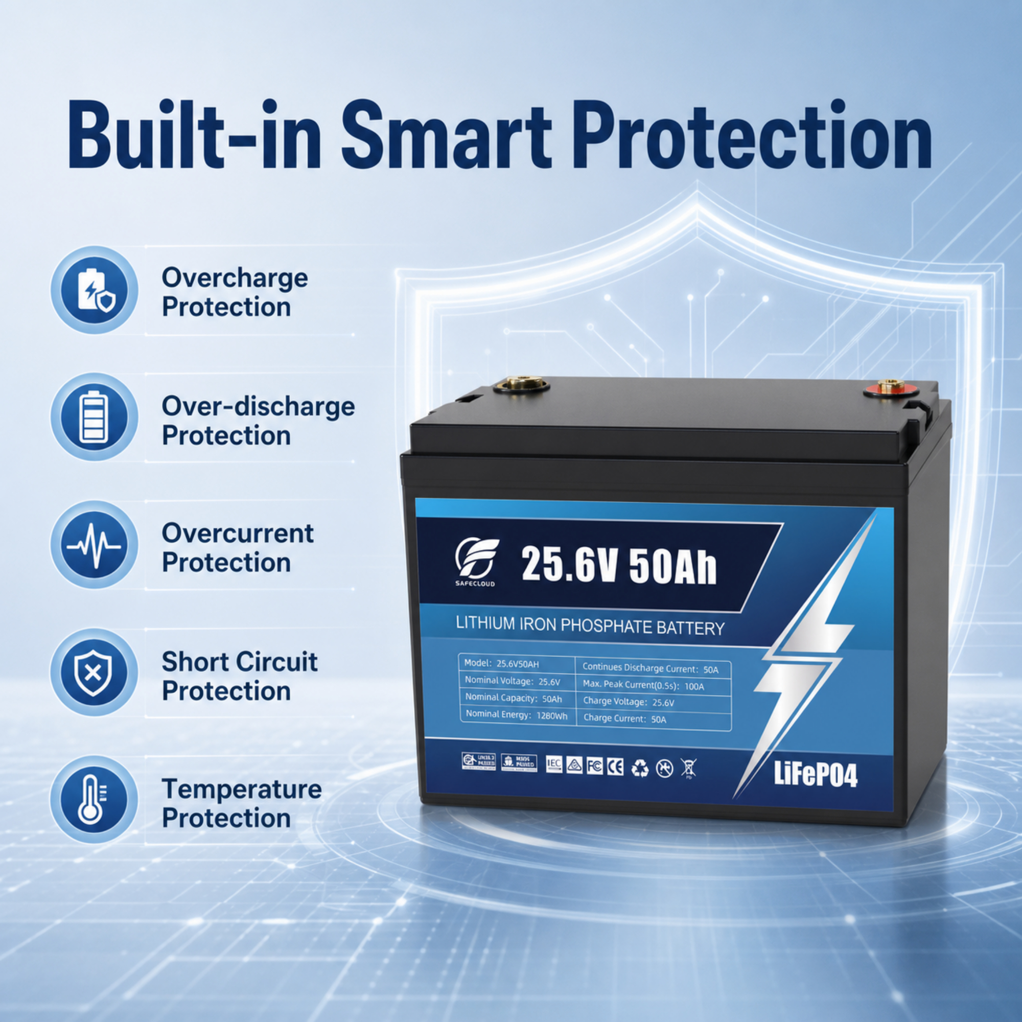 Lithium Battery Lifepo4 Battery Lithium Ion Batteries Pack Lifepo4 200ah Solar Battery Lithium 12v100ah Battery Solar Energy Sys