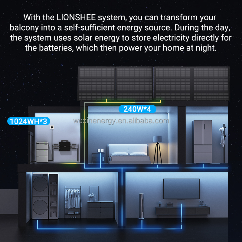 1kw 2kw 3kw 4kw 5kw 6kw DIY Grid Tie Balcony Solar Energy Storage System Complete Set