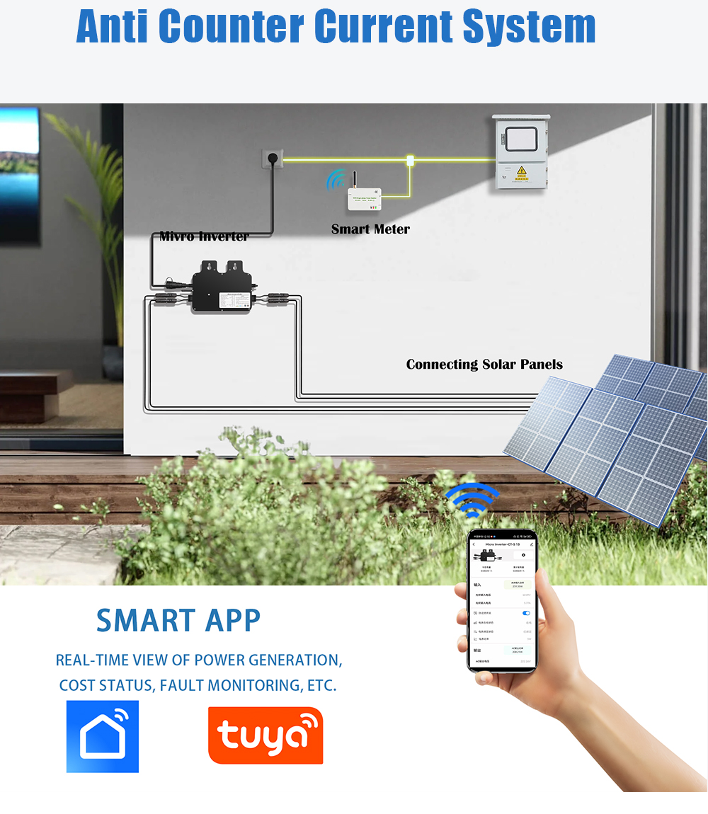 ACrevPOWER 800W Solar Micro Inverter SP-CT 800 AI Smart APP CE/FCC/VDE/ Certified Single Phase Output IP65 Waterproof 93%