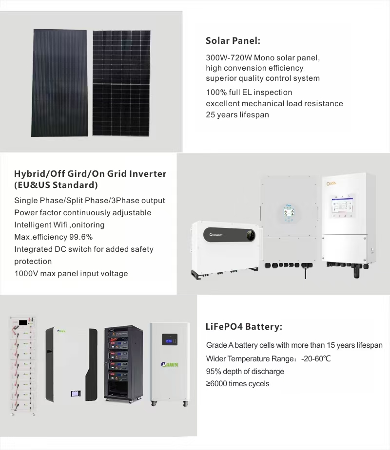 Product Details