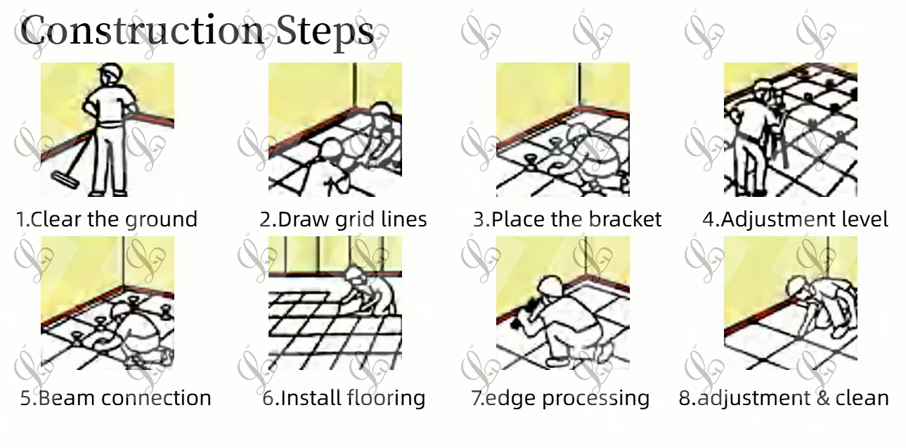 Installation Guide Steps