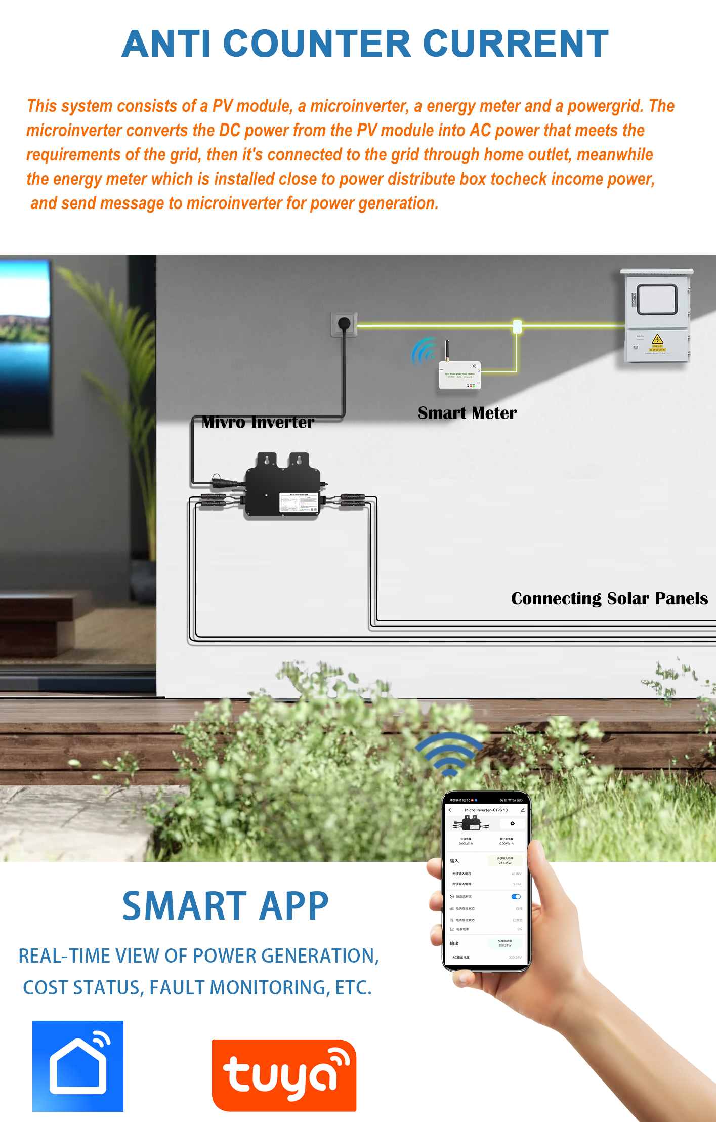 Product Application Diagram