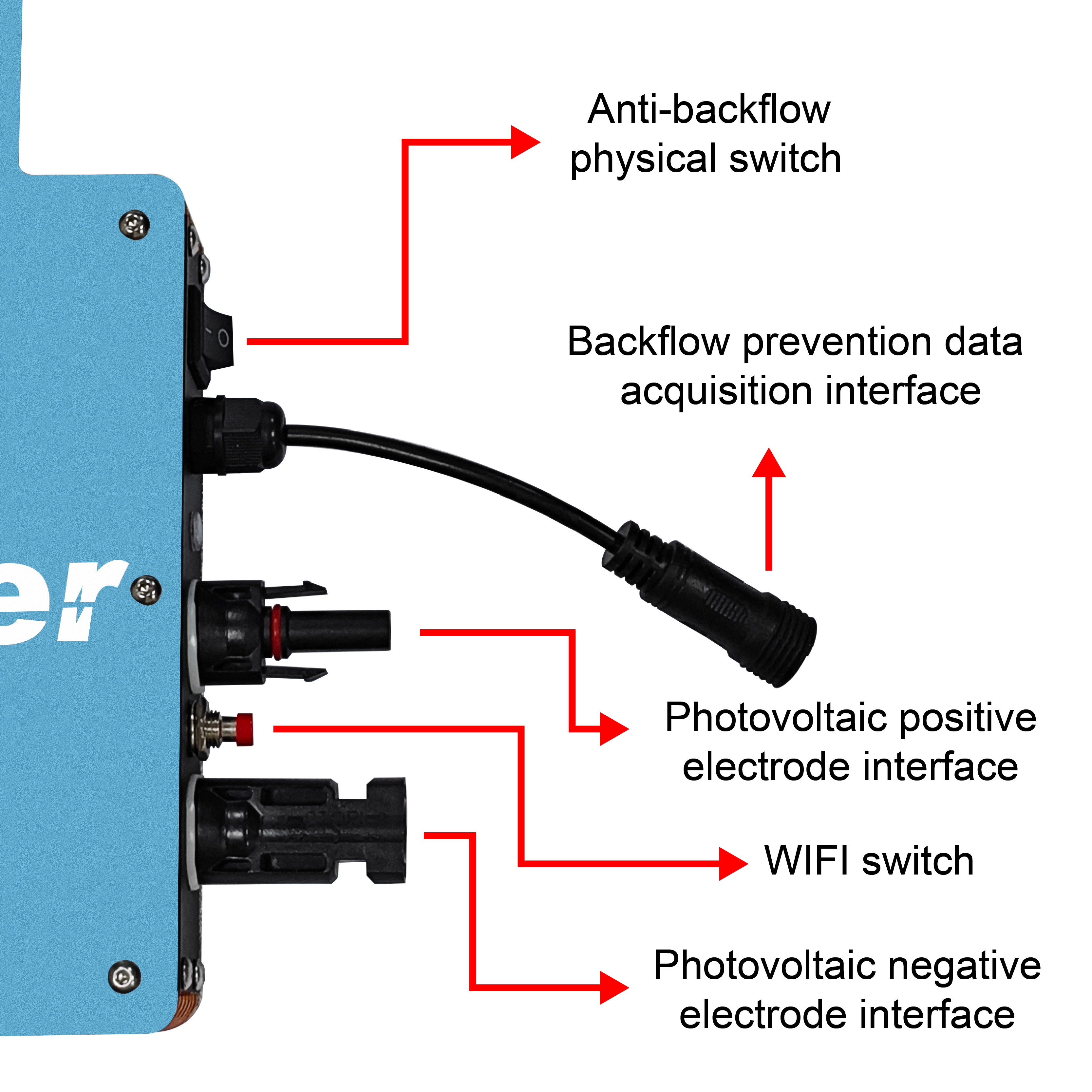 Micro Inverter Mini Anti-Backflow 600W - 2400W Mini Inverter Solar Panel Plug-and-Play Integrated System for Balcony