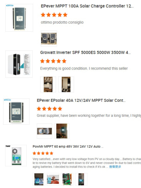 Recommended Product 1