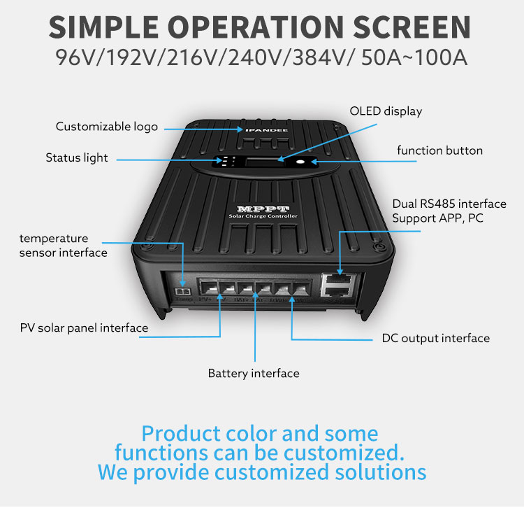 Solar charge controller details