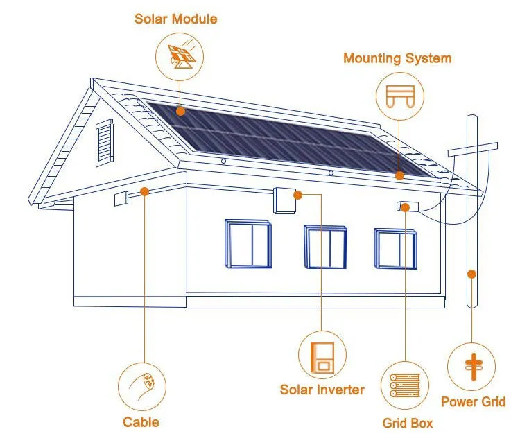 Solar System Commercial 5kw 10kw 15kw 20kw 30kw 50kw on Grid Solar Panel System Grid Tied Solar System All in One