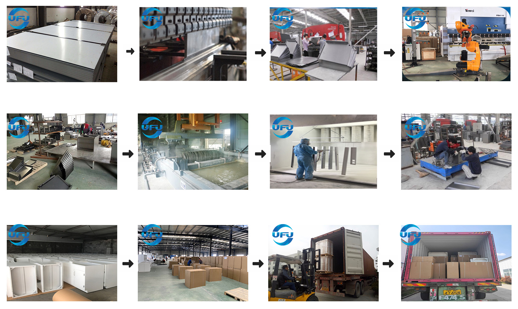 Factory Facility and Assembly Line