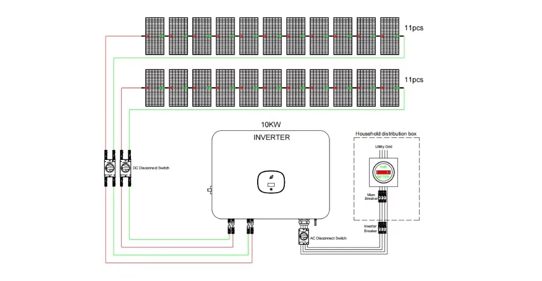 on Grid Solar Power System 20kw Solar Power System with Grid Tied Capabilities