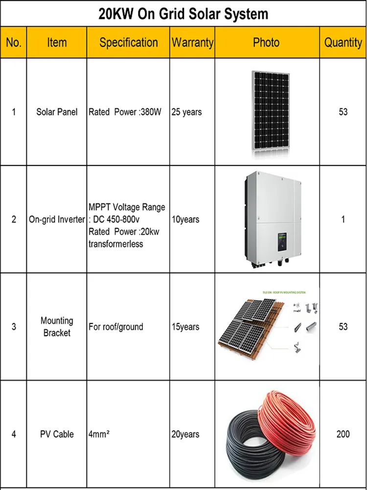 Grid Tied 20kw 30kw Solar Energy System Home Solar Power System