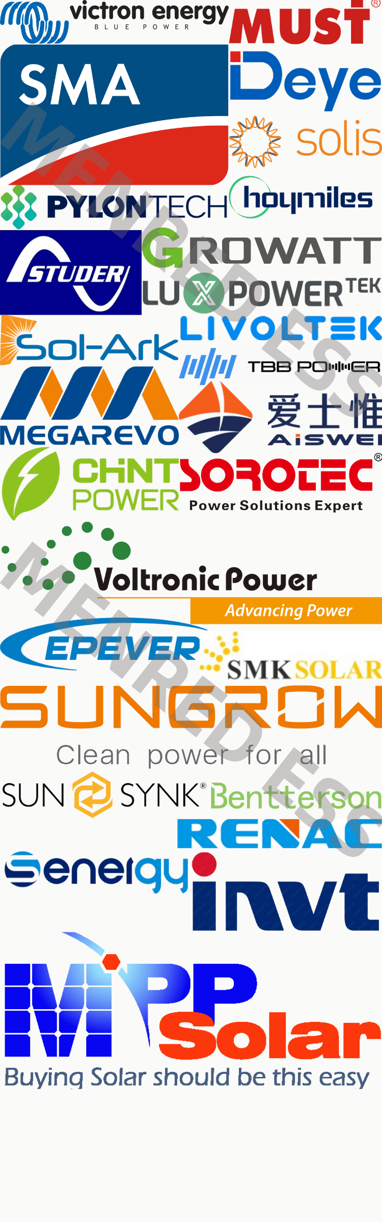 Inverter Support Details 1