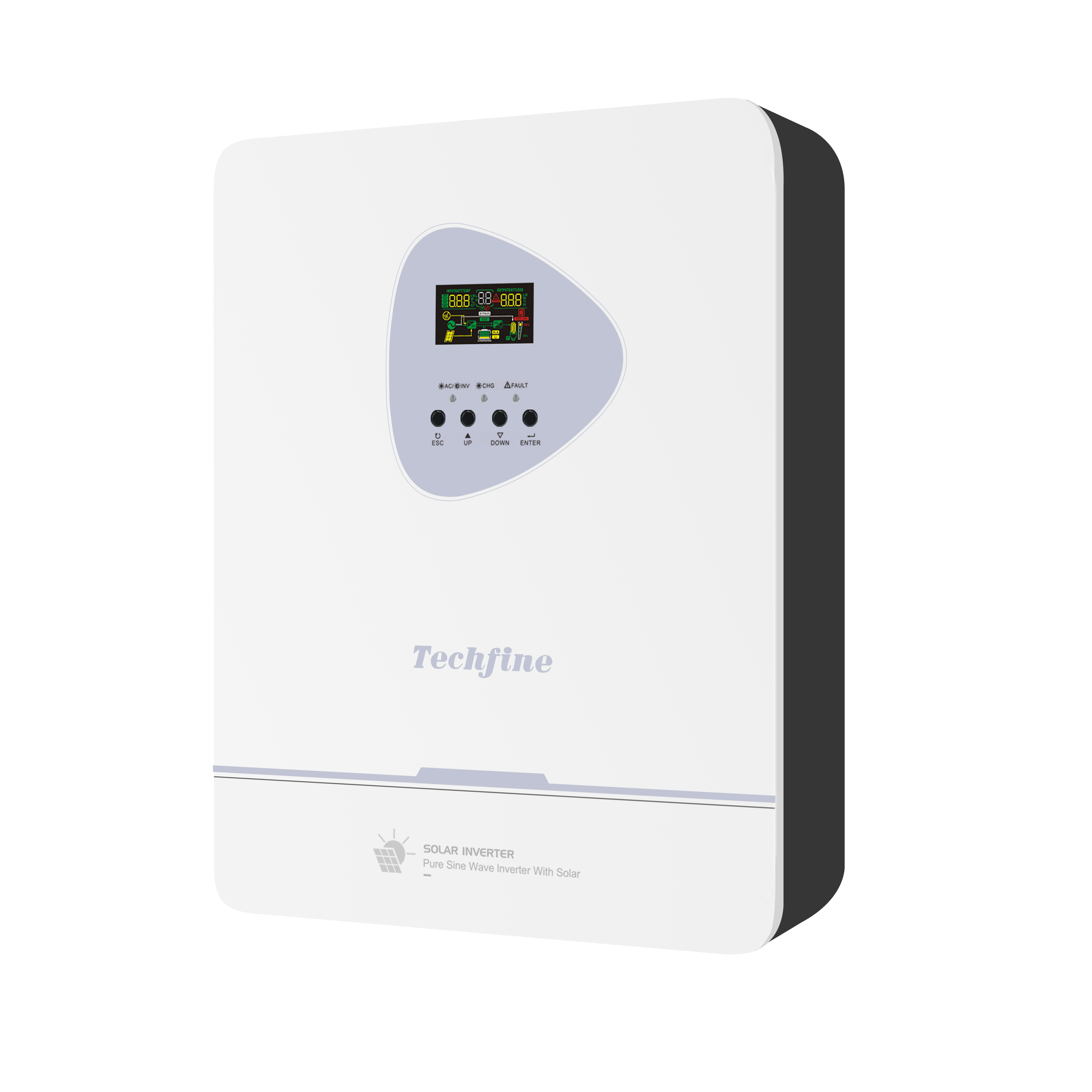 Features Display 3