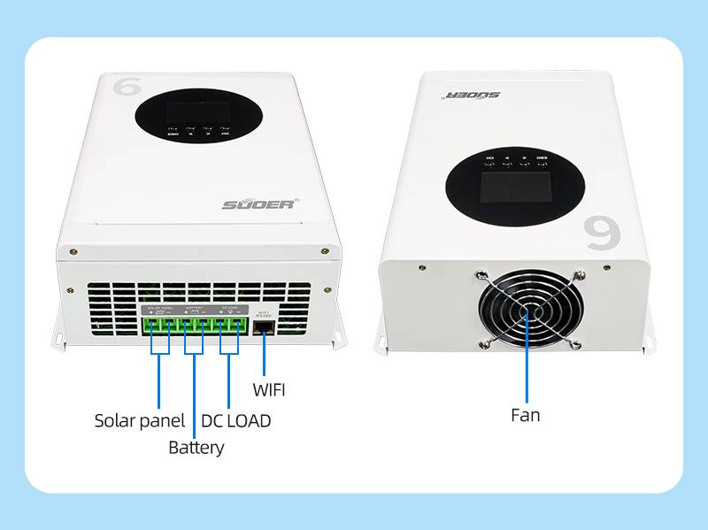 Product View 4