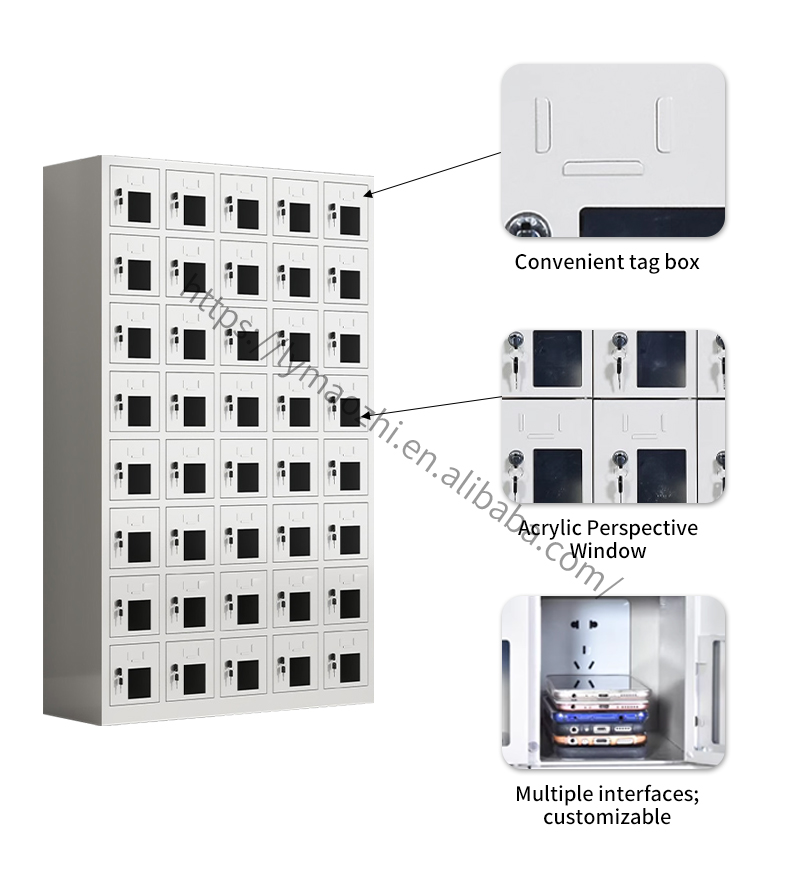 Application Scenarios Detail