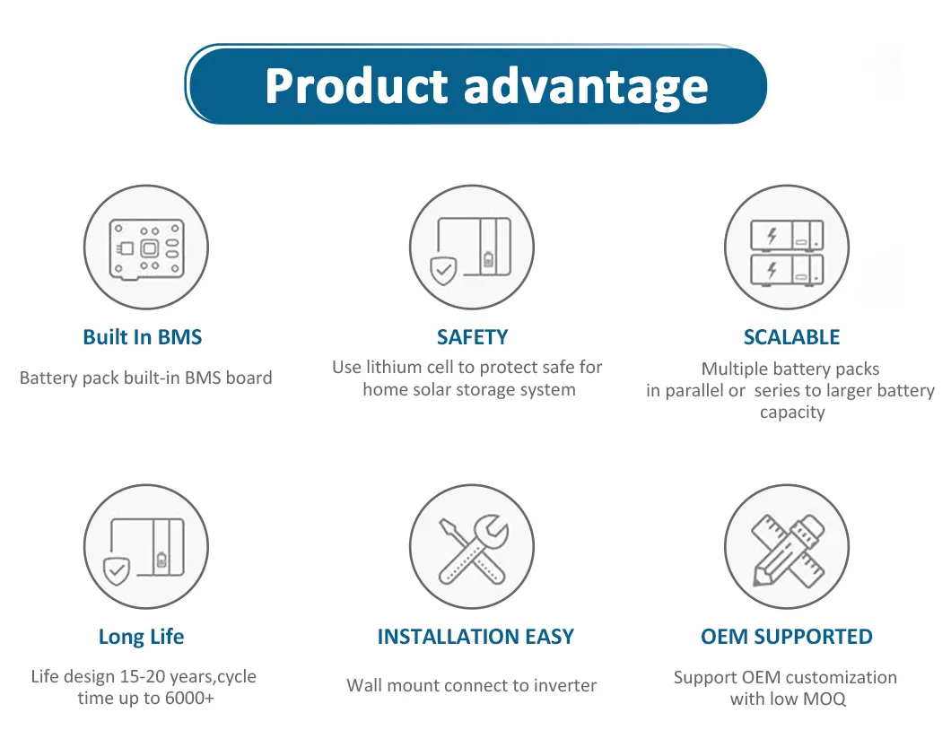 LiFePO4 Powerwall Lithium Iron Phosphate Battery Price 48V 100ah Wall Mounted Home Energy Storage Battery