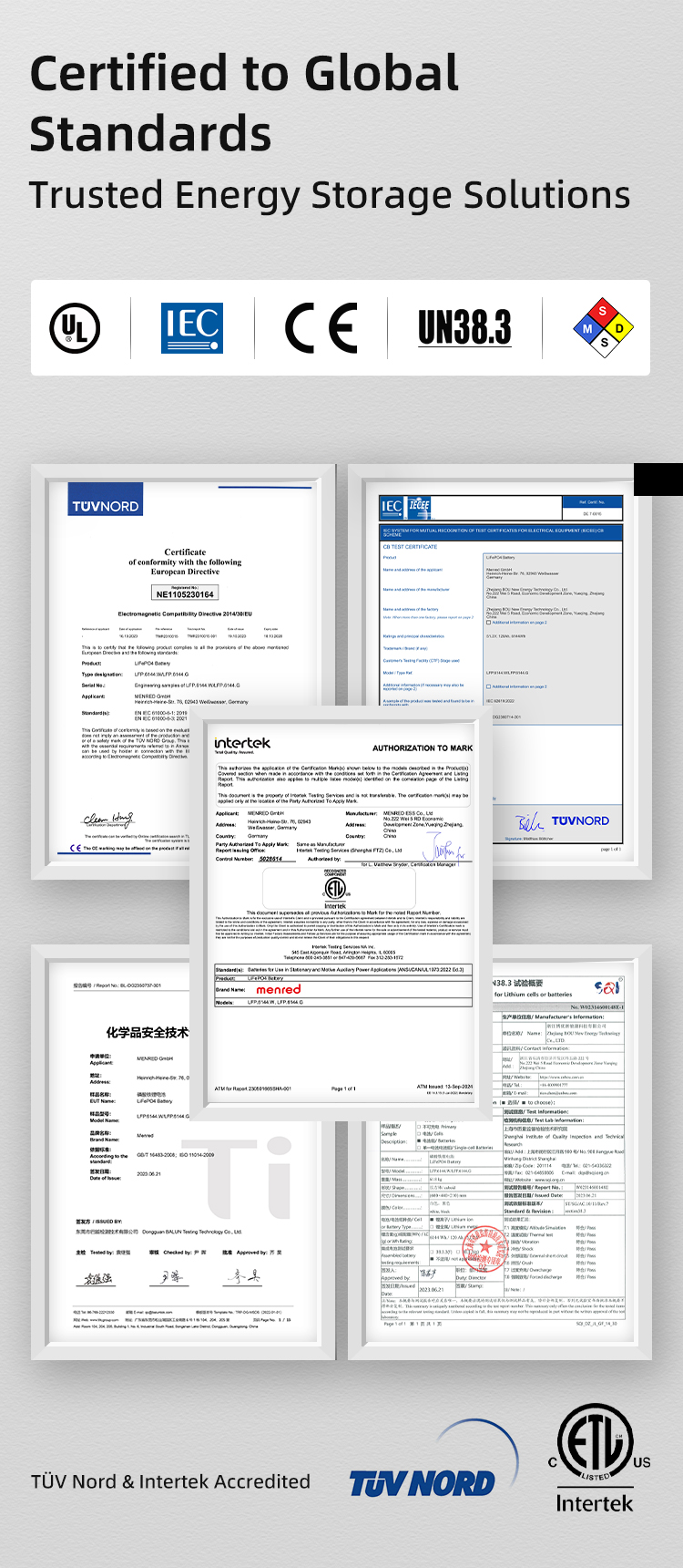 Inverter Support Details 2