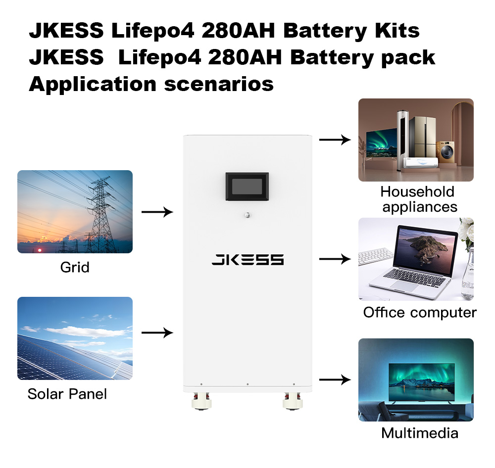 Eu Stock JKESS Lifepo4 Battery 51.2V 15kWh 16S 6U Box DIY Kit Built-in 200A JK V19 BMS For 280Ah/314Ah Cells EU Stock DDP