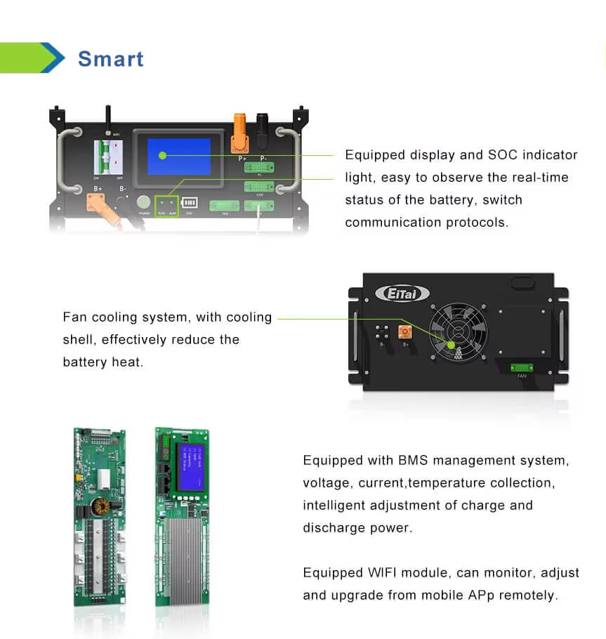 Product Feature Details