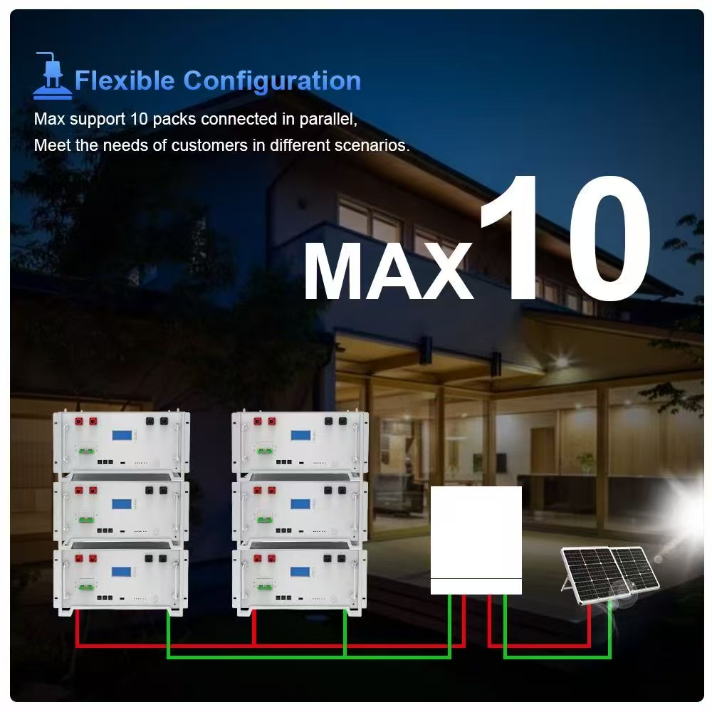 Product View 1