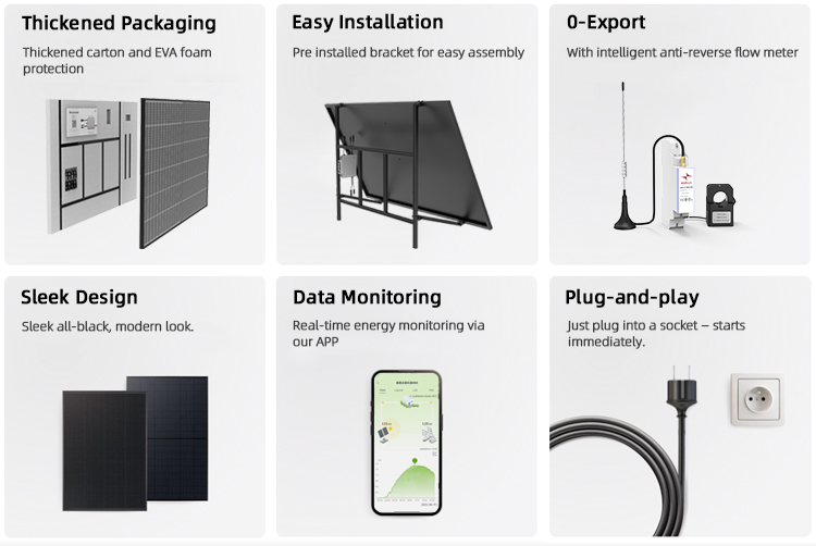 Solar Point Balcony Solar System Overview