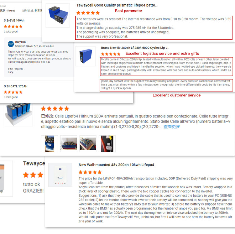 Customer Feedback 2