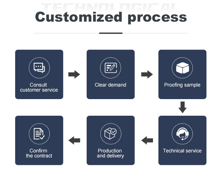 Application diagram