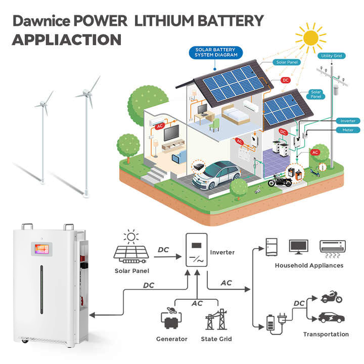 Off Grid Solar System 5KW 10KW 20KW 25KW 30KW Solar System Can Be Used for Commercial Industrial Residential Buildings