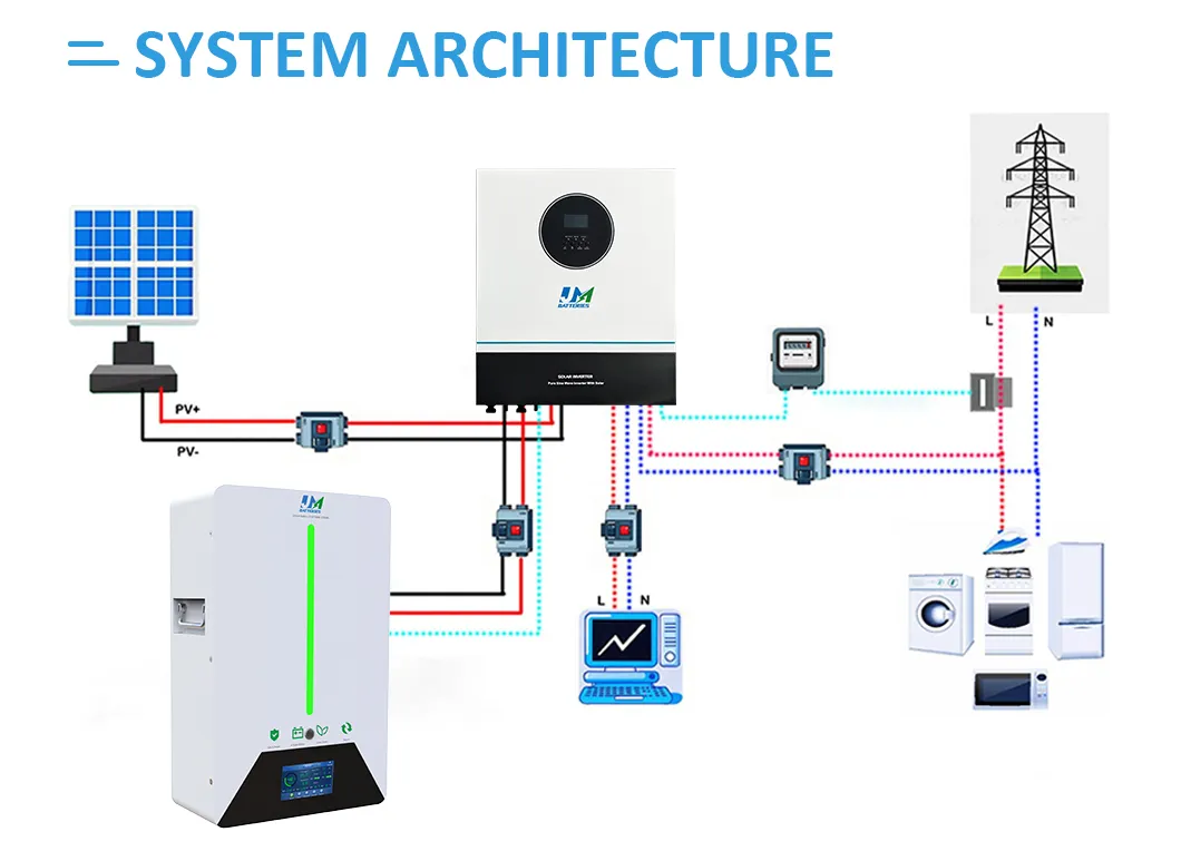 Residential Energy Storage System Lithium Iron Phosphate Battery 9