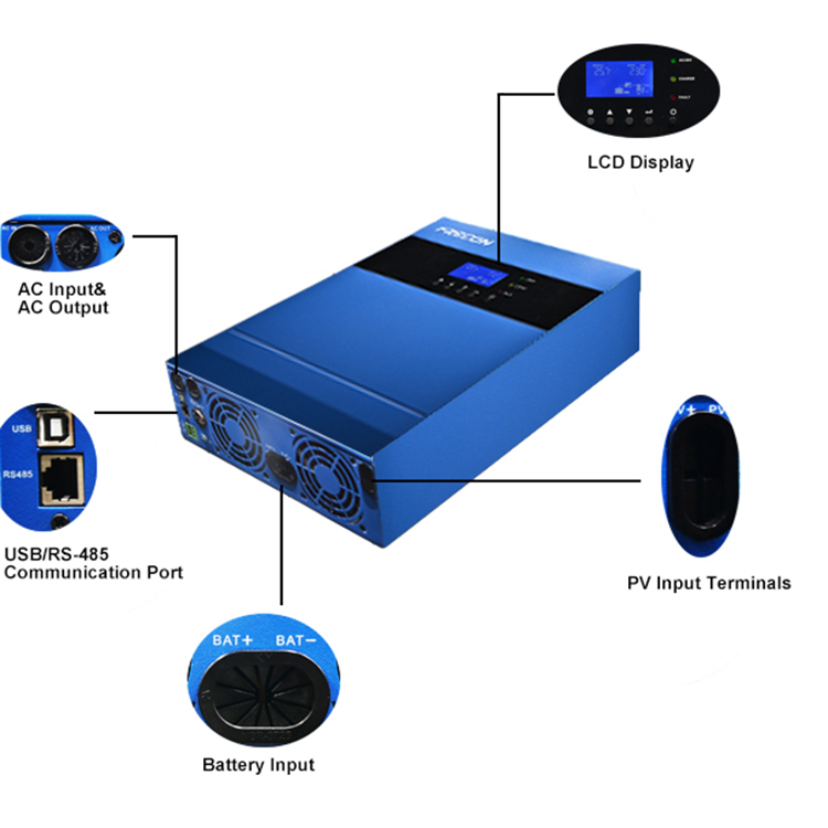 Complete Solar Energy System Home 3KW 5KW Small Off Grid Solar System Solar Panel Power PV Solor Inverter