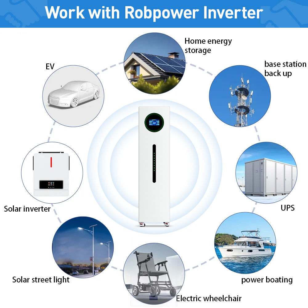 Solar product design