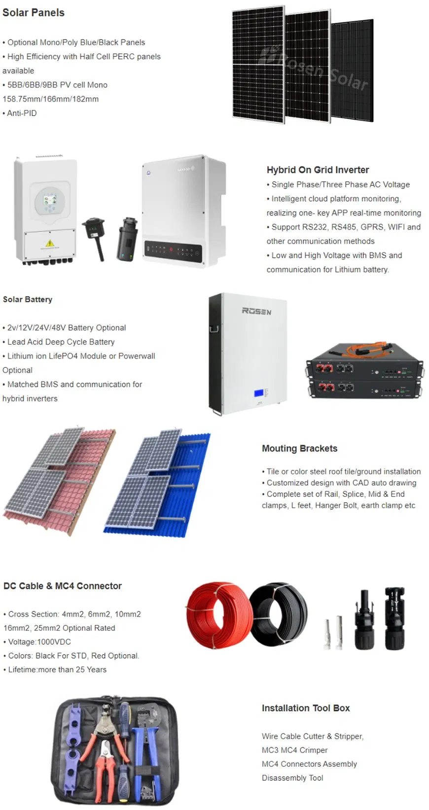 Technical Specification details