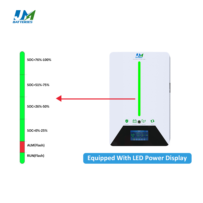 Jm Wall-Mounted Promotional 25.6V 100ah 2.56kwh Residential Energy Storage System Lithium Iron Phosphate Battery LiFePO4