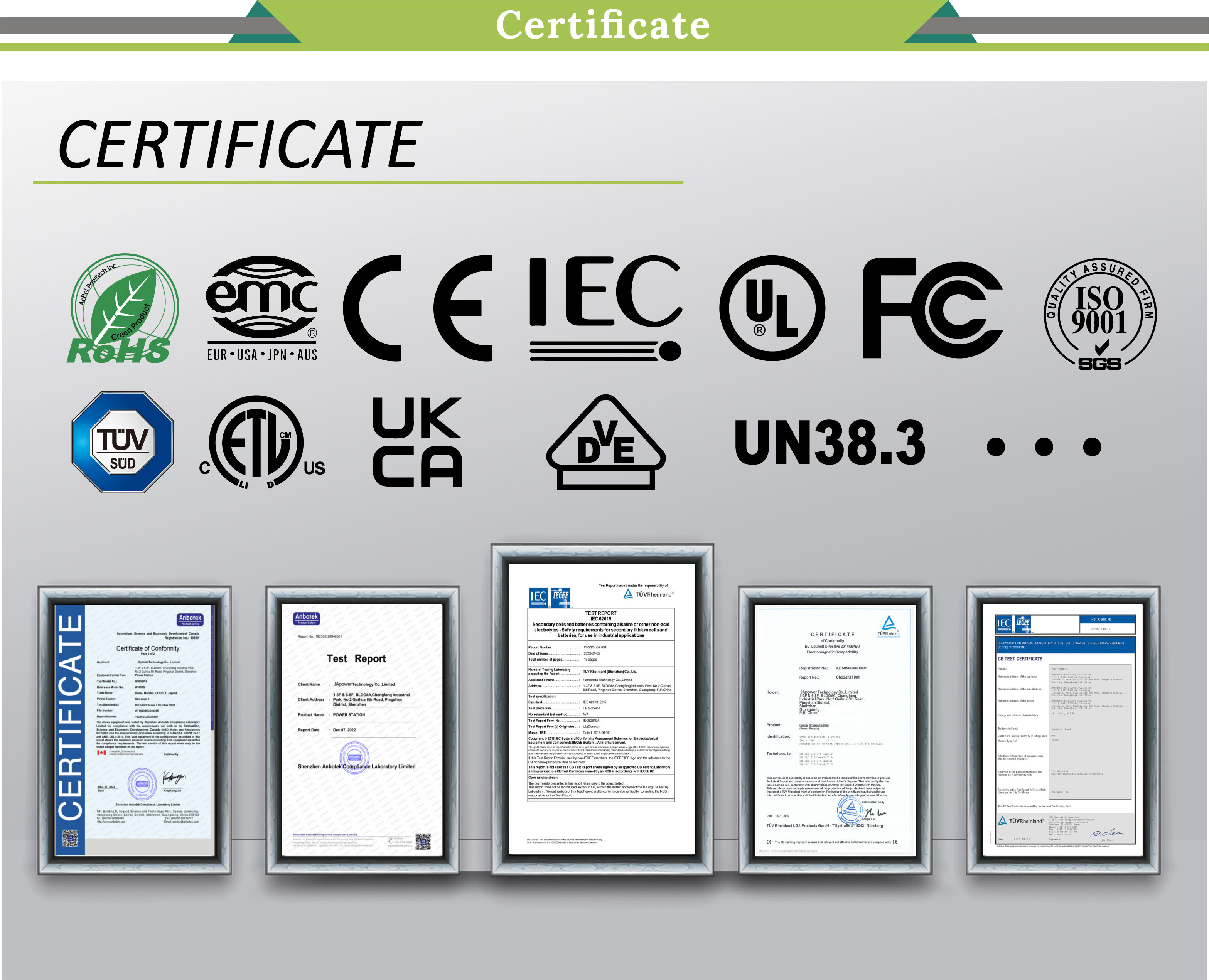Solar System Certifications
