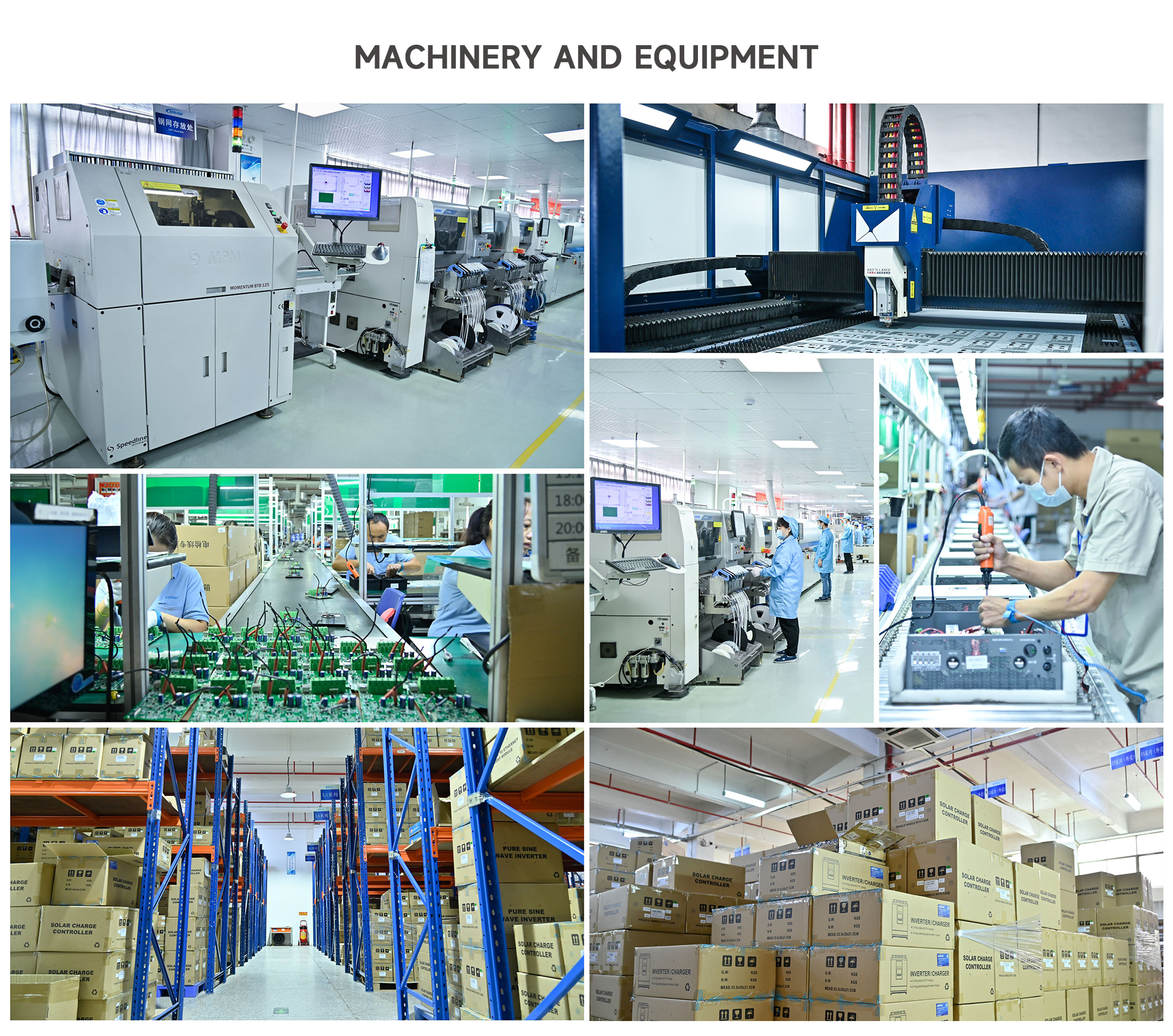 Production Line Workflow
