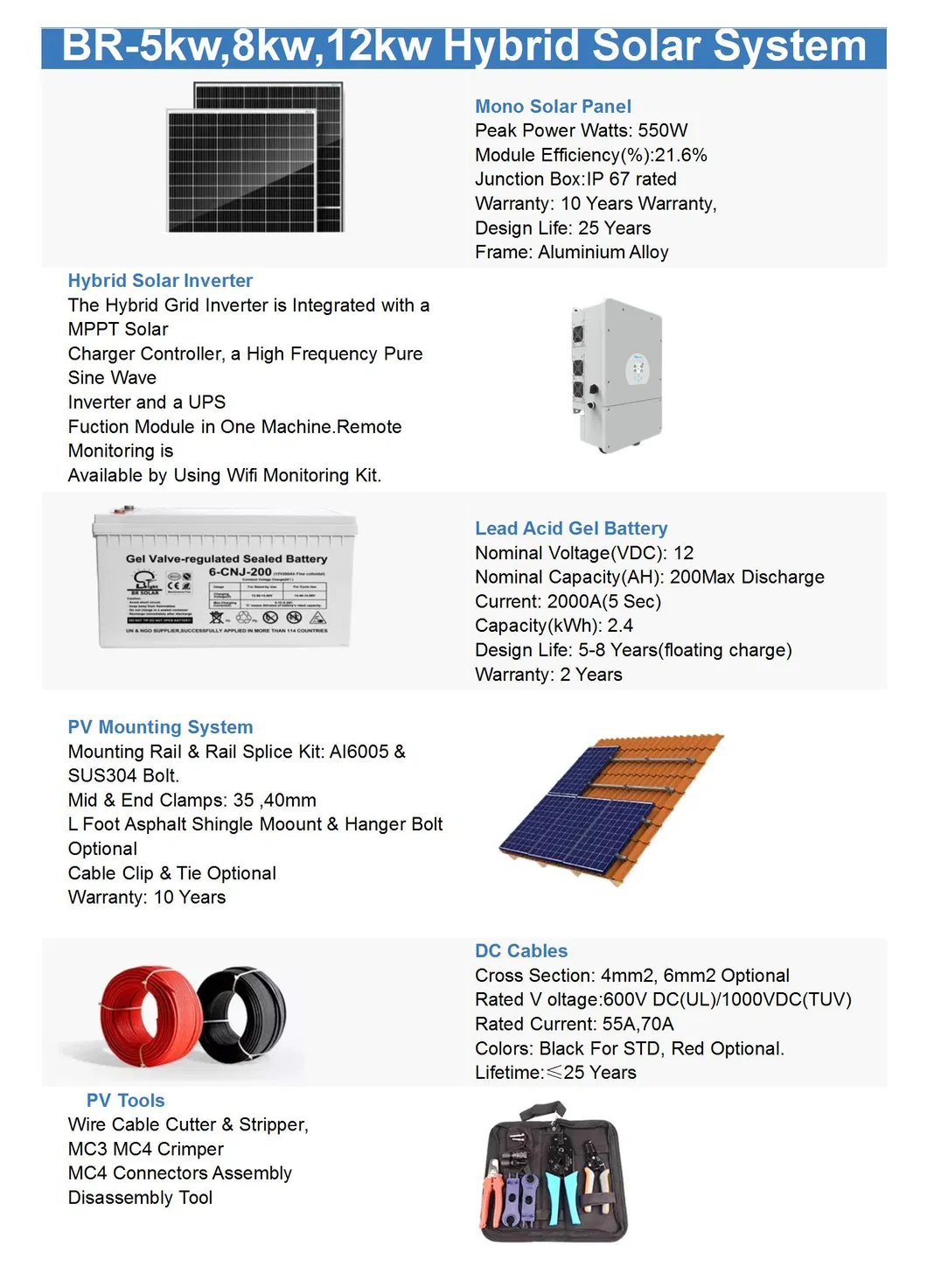 Customized 5KW Solar Power System