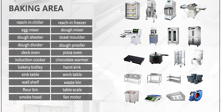 Product Details 4