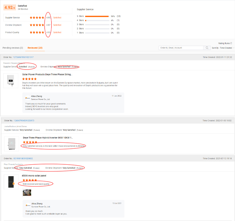 Customer Feedback Screen