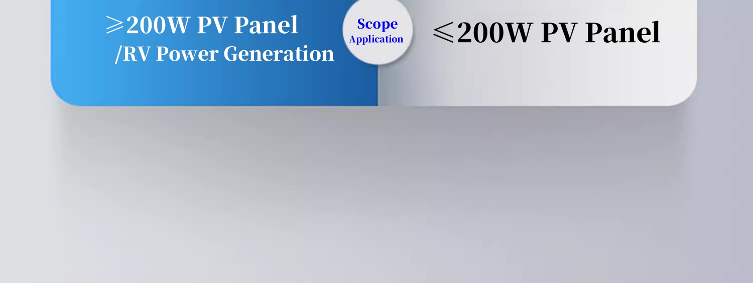 Solar controller interface