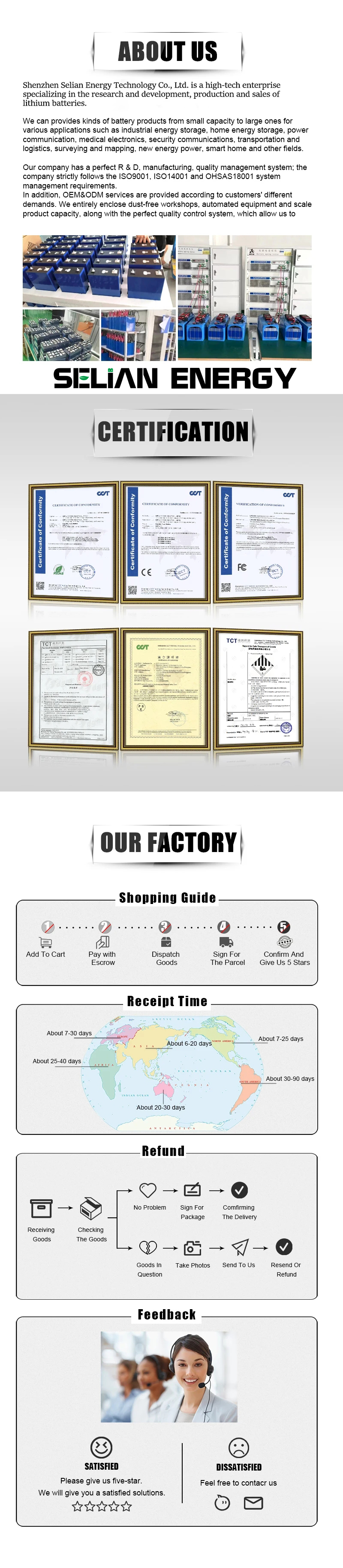 Company Facility and Production Line