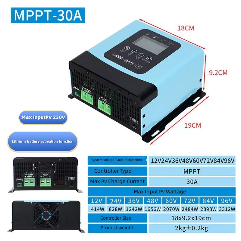 Product Feature 1