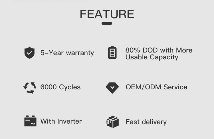 ESS Product Feature 2