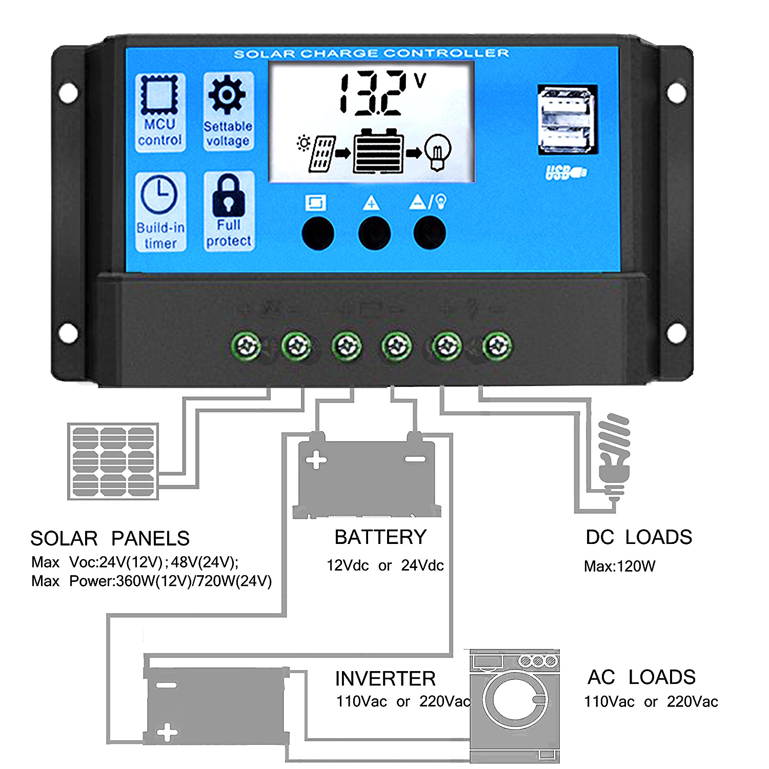 Cheap 12v 10A 20A 30A 40A 50A 60A Pwm Solar Inverter Charge Controller