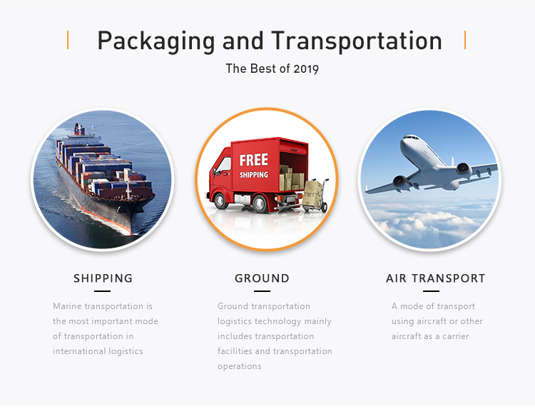 Packing Details and Shipping Method