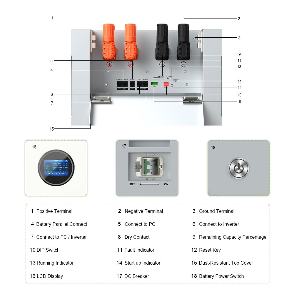 Full Range 16kwh LiFePO4 Battery 48V 51.2V Lithium 16kwh 32kWh 40kWh Home Solar Battery Energy Storage System One Stop Solution