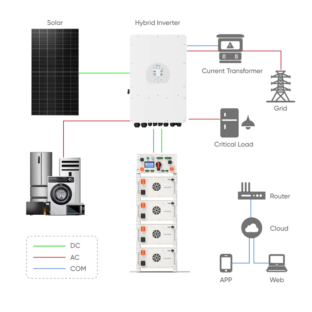 High Voltage Commercial Battery Stacked Lithium Battery System 51.2v 314ah 128kWh Rack Type Lifepo4 Energy Storage Battery