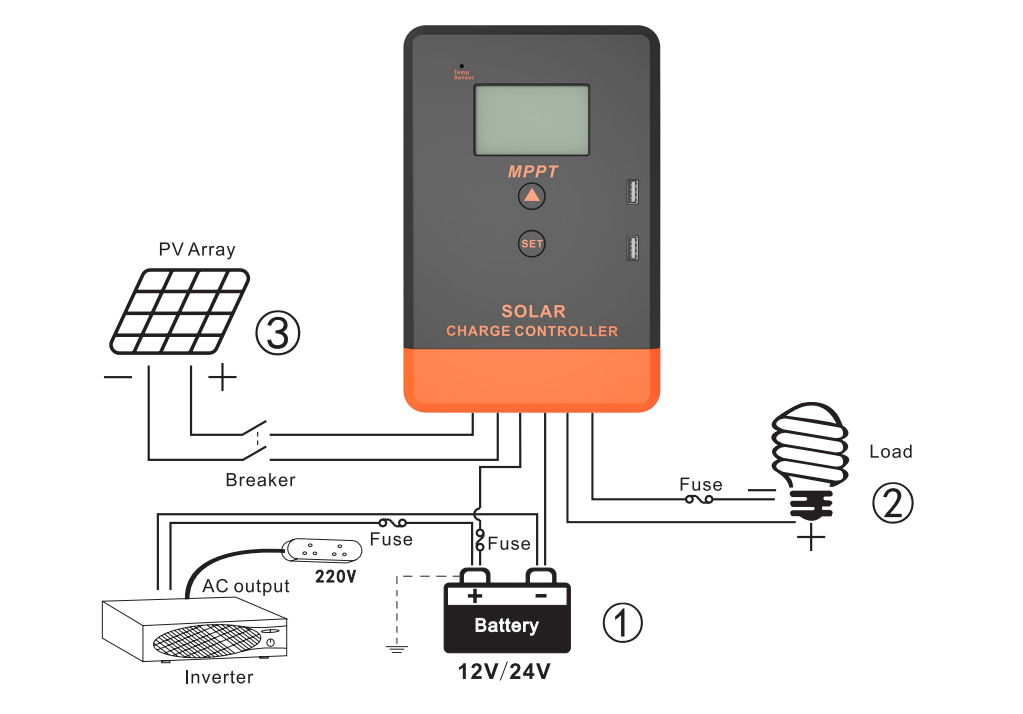PowMr Hot Selling 12V/24V Auto 30A/40A/20A Solar Charging Controller 30A MPPT Solar Charge Controller