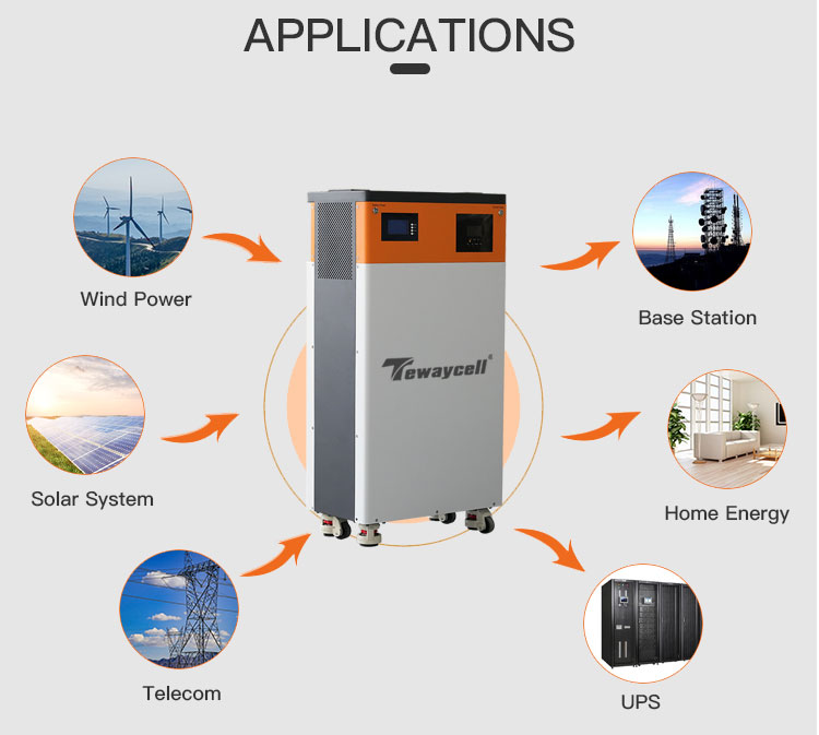 ESS Product Feature 8